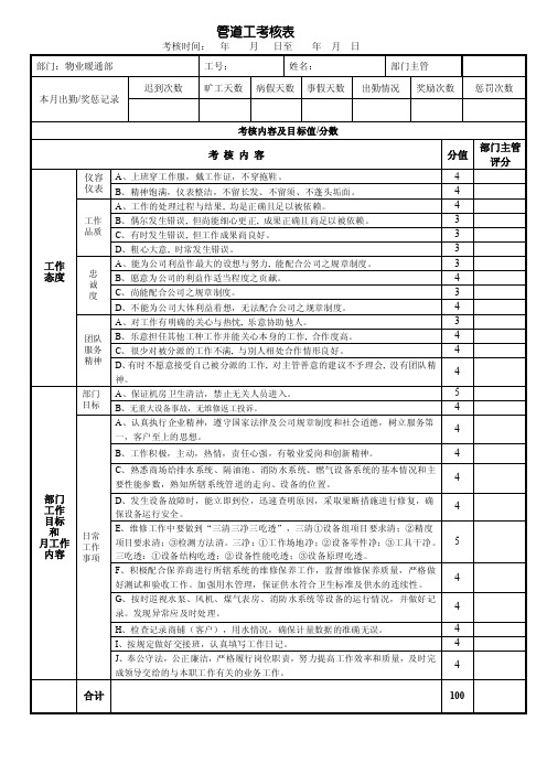 管道工考核表