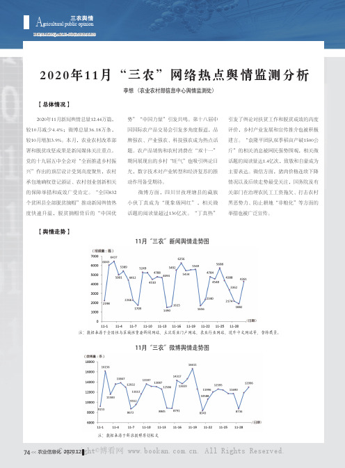 2020 年11 月“三农”网络热点舆情监测分析