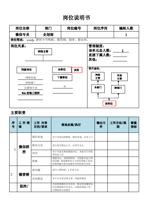 岗位说明书(微信专员)