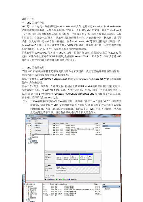 VHD介绍