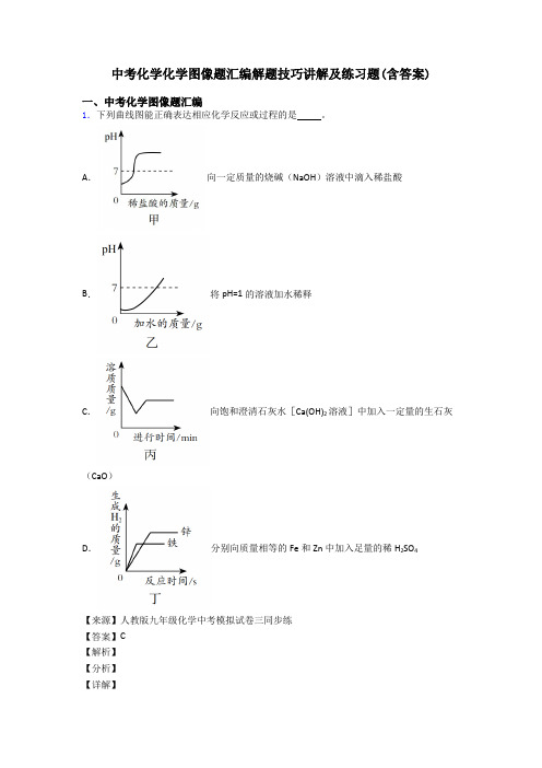 中考化学化学图像题汇编解题技巧讲解及练习题(含答案)