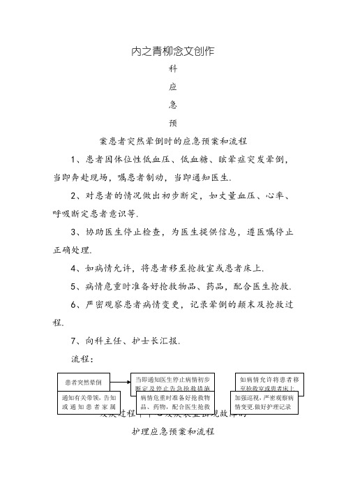 患者突然晕倒时的应急预案和流程