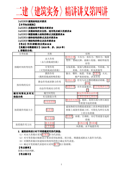 2020年二建《建筑实务》第4讲-2A311020建筑结构技术要求