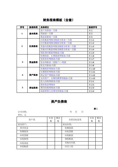 财务报表模板(全套)