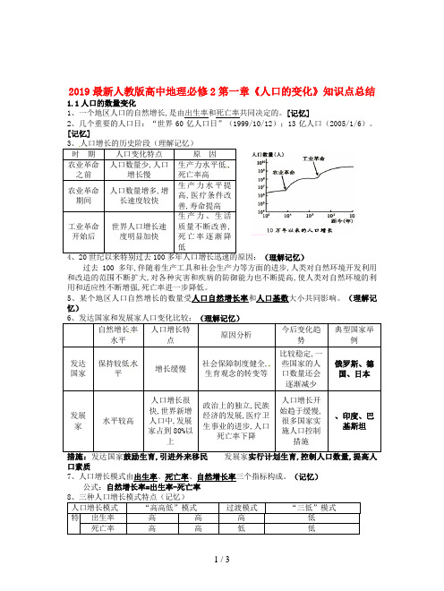 2019最新人教版高中地理必修2第一章《人口的变化》知识点总结