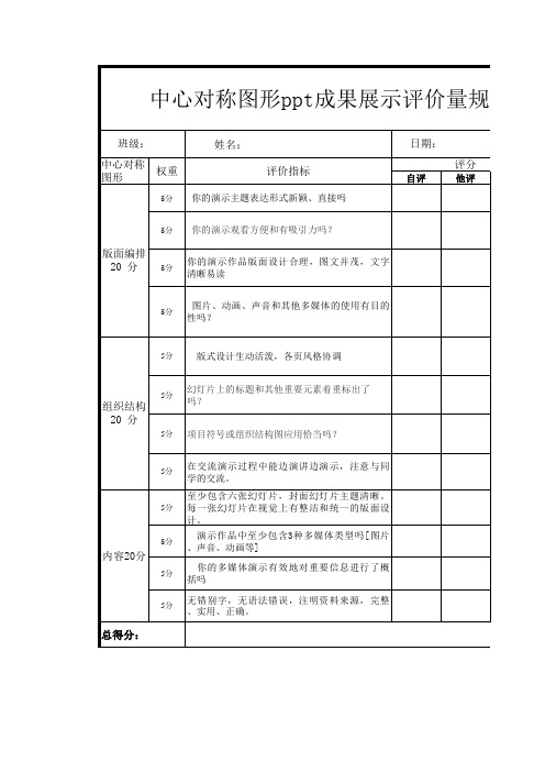 PPT评价量规