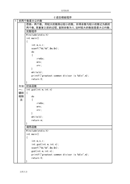 C语言实用模板程序(新手必看)