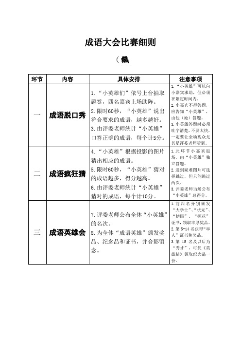 成语大会比赛细则