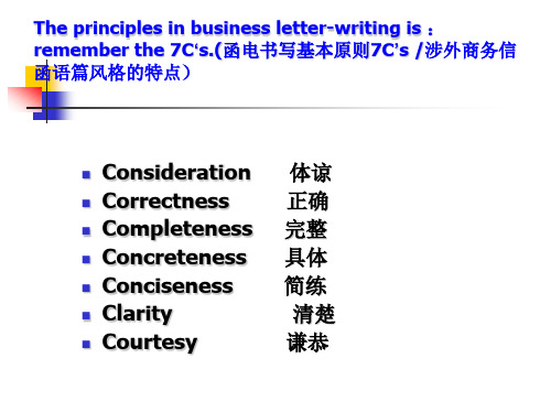 Unit One layout of Business Letters