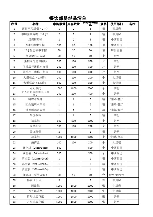 易耗品清单