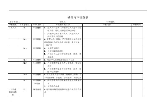 硬件内审检查表