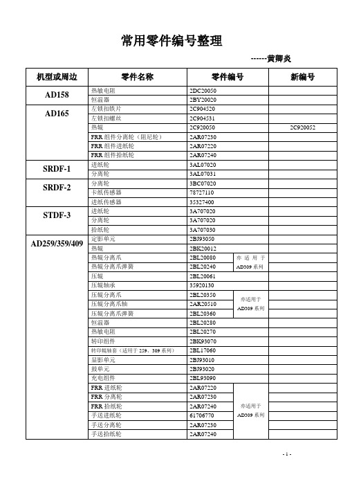 常用零件编号汇总黄卿炎仅供参考重点