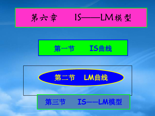 [精选]宏观经济学课件(第六章)