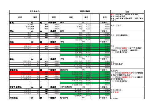 地类编码新旧对比 