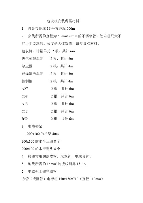 设备安装材料清单