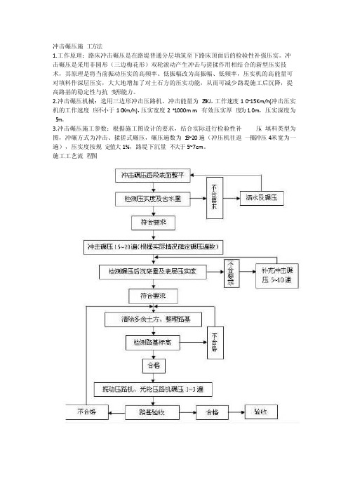 冲击碾压施工方法