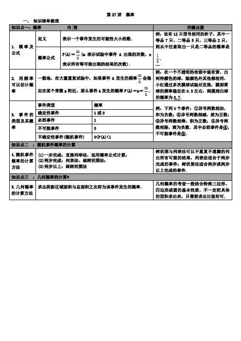 2019年华师大版中考总复习知识点梳理：第27讲概率