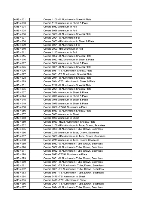 AMS标准及对应的牌号