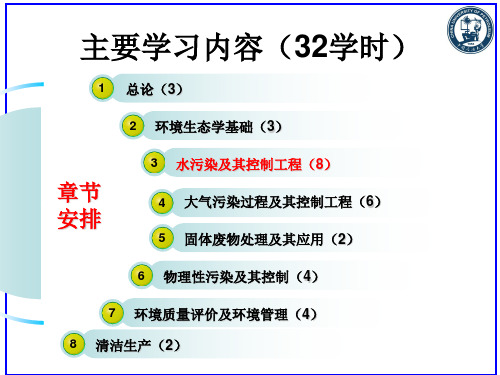 环境工程概论第3章水污染及其控制工程水体污染过程