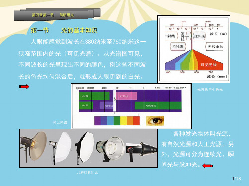 数码摄影实用教程电子最全PPT