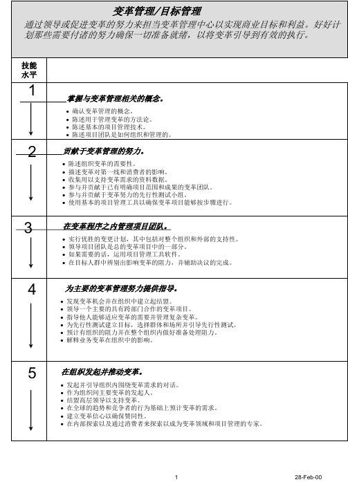 百事可乐人力资源管理的技能分析