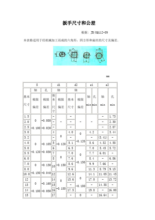 扳手尺寸和公差