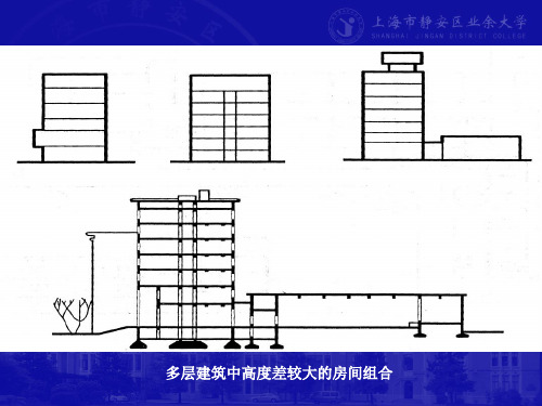 高层建筑的剖面组合多层和高层建筑的剖面组合形式叠加组合错层