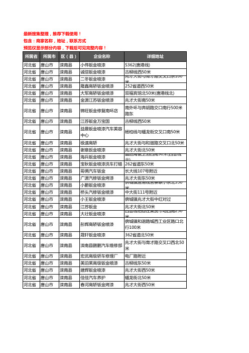 新版河北省唐山市滦南县钣金喷漆企业公司商家户名录单联系方式地址大全28家