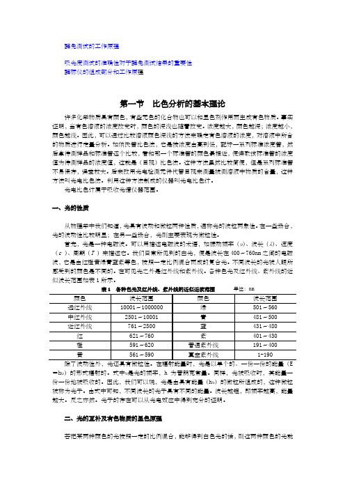 酶标仪的工作原理及基本结构