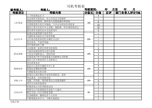 司机考核表