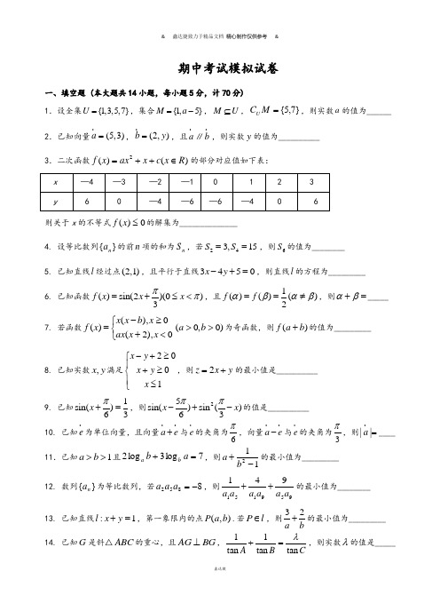 苏教版高中数学必修4期中考试模拟试卷.docx