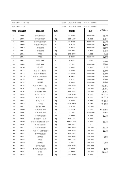 2012.1.16认价协议(各期信息价土建安装合并)