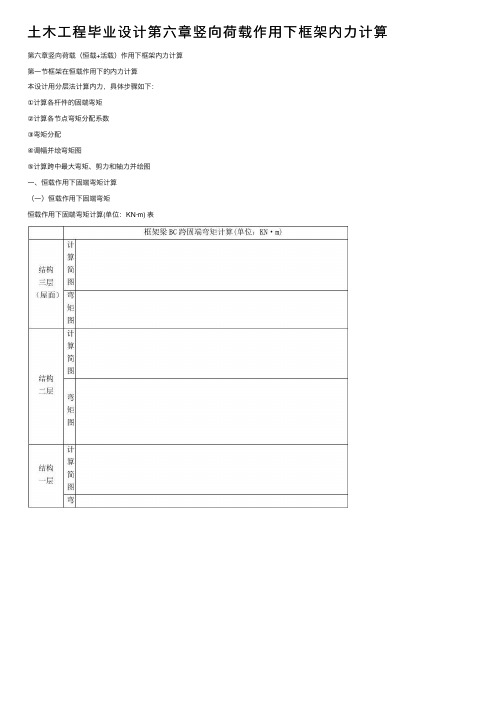 土木工程毕业设计第六章竖向荷载作用下框架内力计算