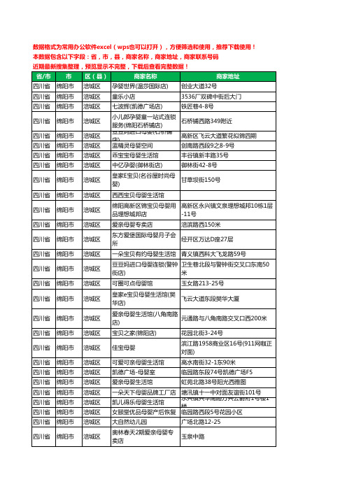 2020新版四川省绵阳市涪城区月子服务工商企业公司商家名录名单黄页联系号码地址大全174家