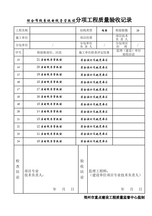 综合布线系统性能检测分项工程质量验收记录