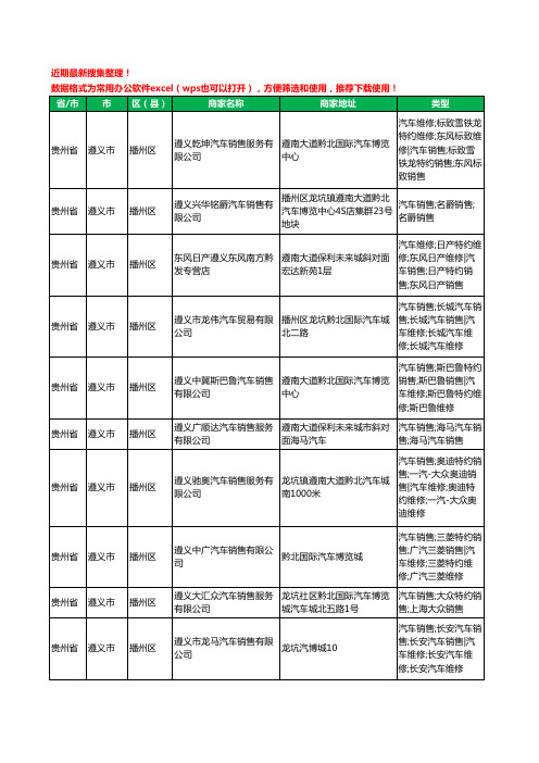 2020新版贵州省遵义市播州区4S店工商企业公司商家名录名单黄页联系方式电话大全25家