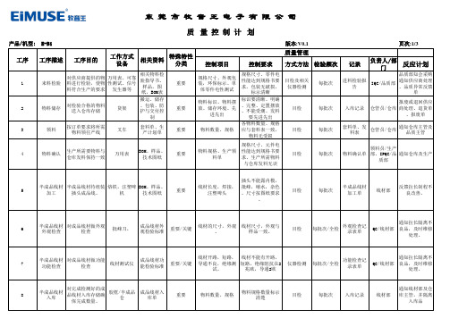 质量控制计划QCP