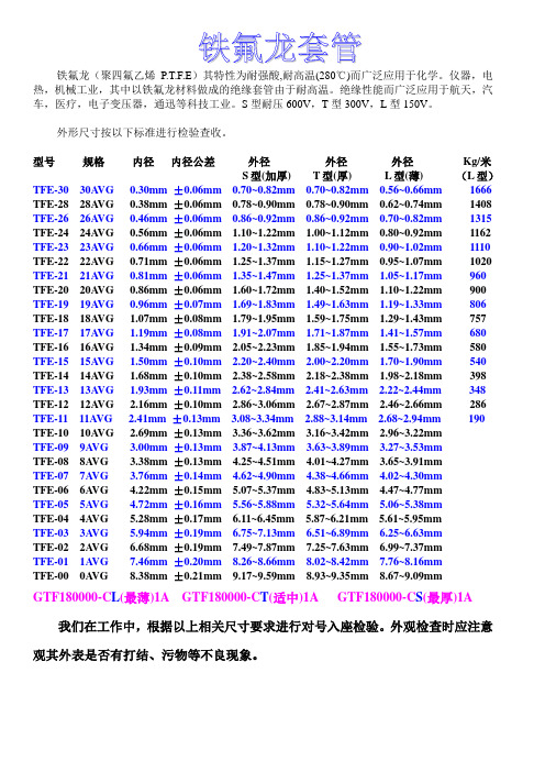 铁氟龙套管尺寸对比