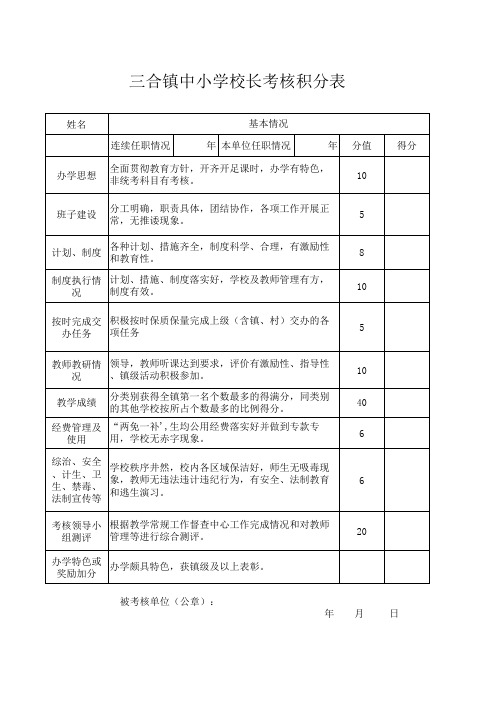 校长考核表1