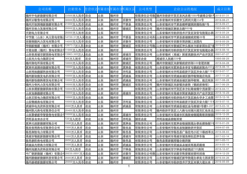 2019山东德州市电力热力公司大全631家