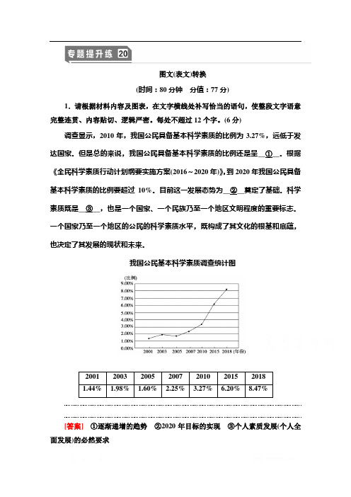 2021版新高考语文一轮鲁琼京津专题提升练：20 图文(表文)转换 