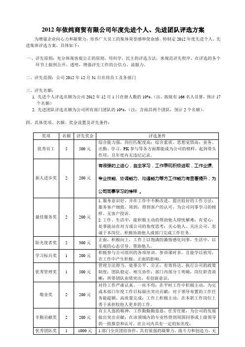 2012年关于年度、季度先进个人和先进集体评选方案