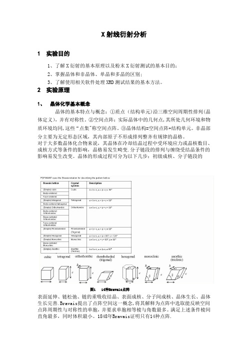 X射线衍射分析