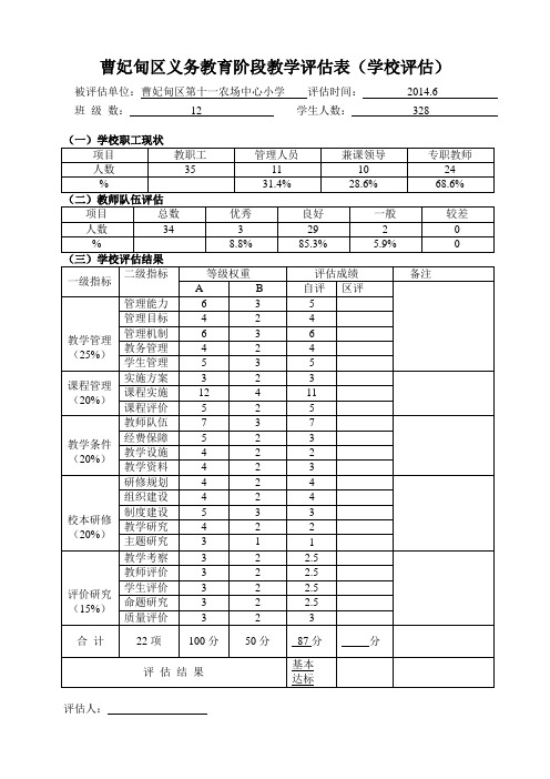 曹妃甸区义务教育阶段教学评估表(学校评估)