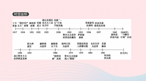 2019年高考历史一轮复习第10单元世界各国经济体制的创新与调整课件新人教版