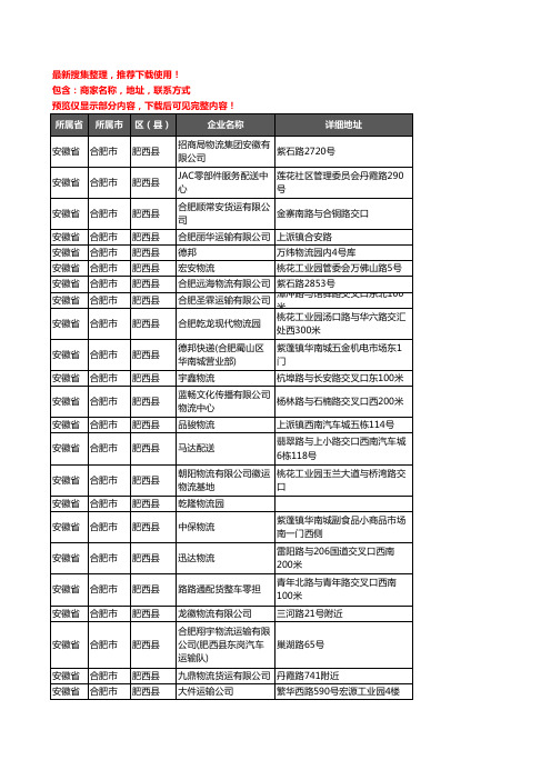 新版安徽省合肥市肥西县货运企业公司商家户名录单联系方式地址大全117家