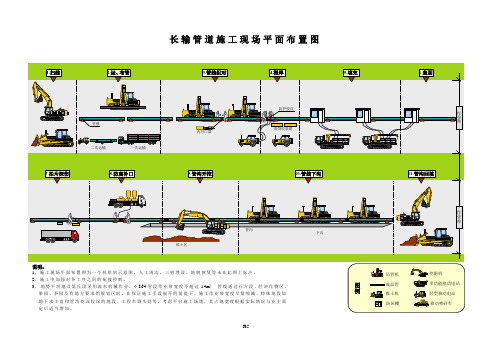 长输管道施工现场平面布置图(可编辑)