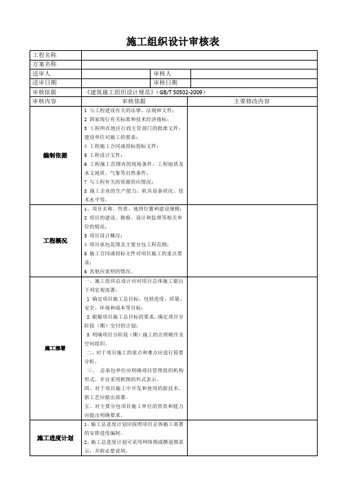 施工组织设计审批表