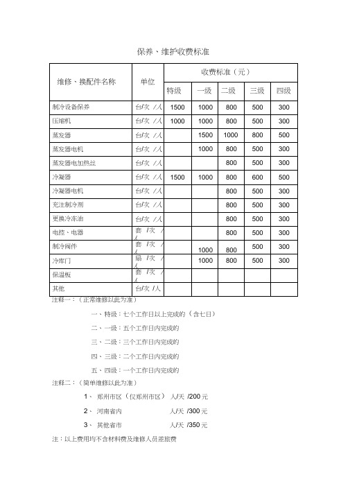 冷库维修收费标准