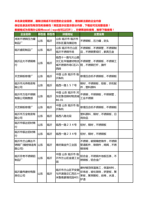 新版山东省临沂不锈钢板工商企业公司商家名录名单联系方式大全17家